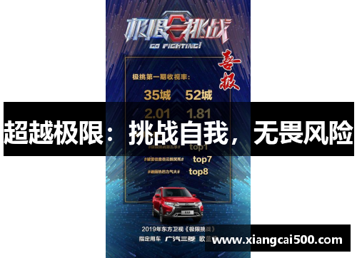 超越极限：挑战自我，无畏风险